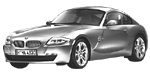 BMW E86 C1590 Fault Code